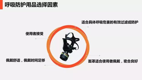 最全現場勞動防護用品的使用和管理指南